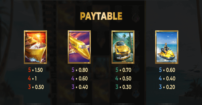 dream drop diamonds paytable1 paytable