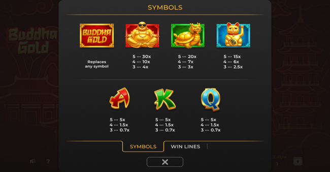 dreamplay buddha gold paytable 1 paytable