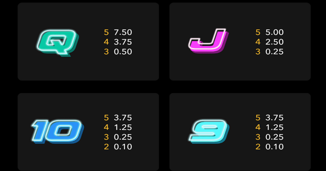dreamshock jackpot x paytable 3 paytable