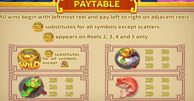 dreamtech gaming cai shen dao paytable 1 paytable