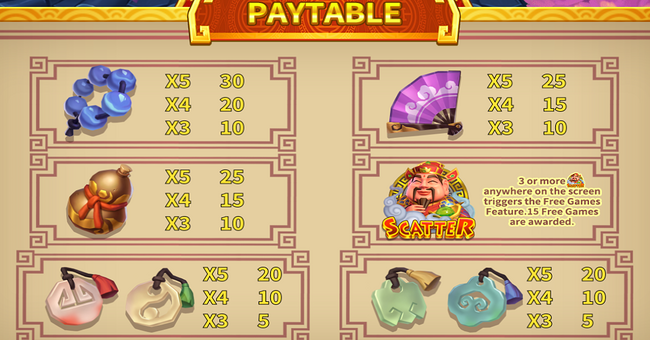 dreamtech gaming cai shen dao paytable 2 paytable