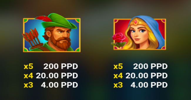 dreamwood paytable 1 paytable