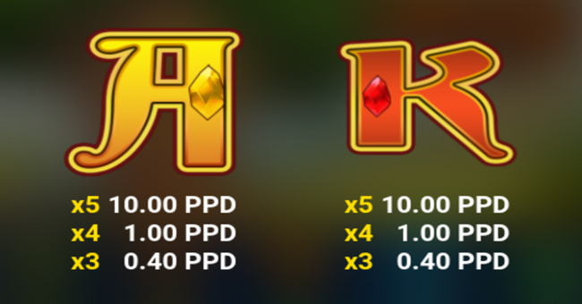 dreamwood paytable 4 paytable