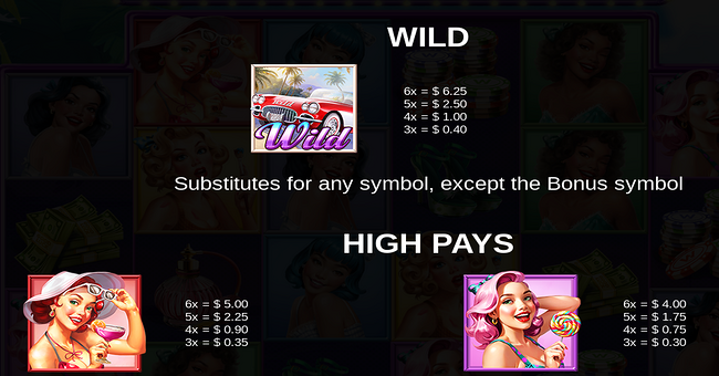 dreamy divas paytable 1 paytable