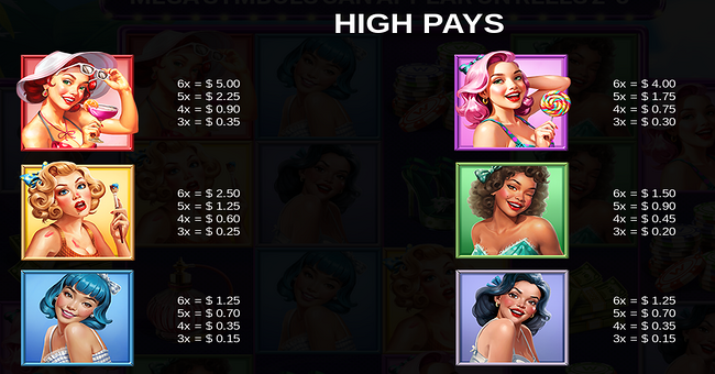dreamy divas paytable 2 paytable