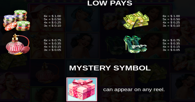 dreamy divas paytable 3 paytable