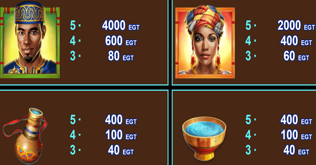 drops of water paytable 1 paytable