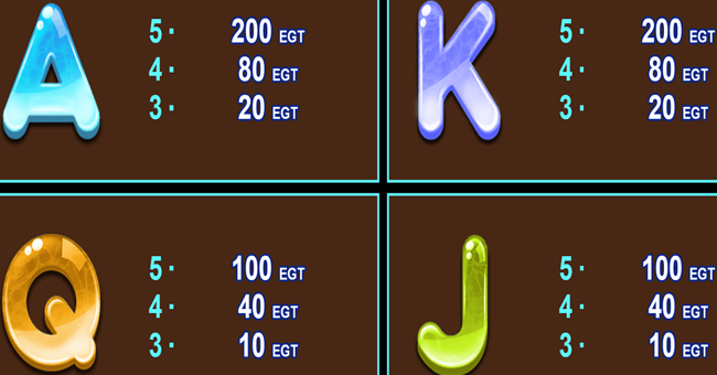 drops of water paytable 2 paytable