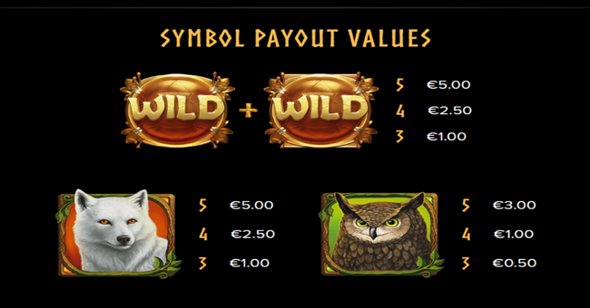 druids dream paytable 1 paytable