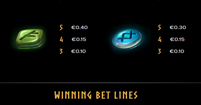 druids dream paytable 3 paytable