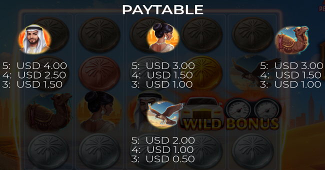 dubai luxury hold and win paytable 1 paytable
