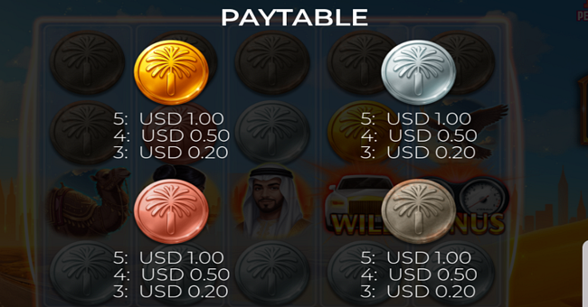 dubai luxury hold and win paytable 2 paytable