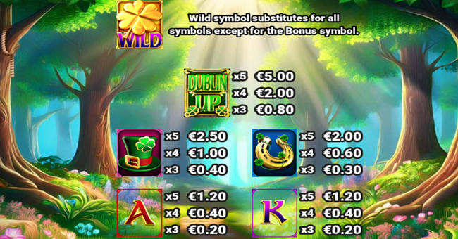 dublin up pots ogold paytable 1 paytable