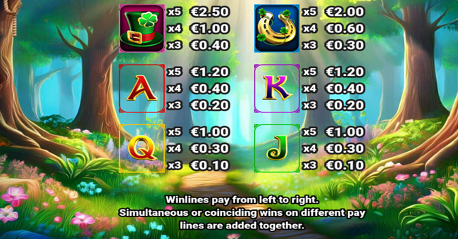 dublin up pots ogold paytable 2 paytable