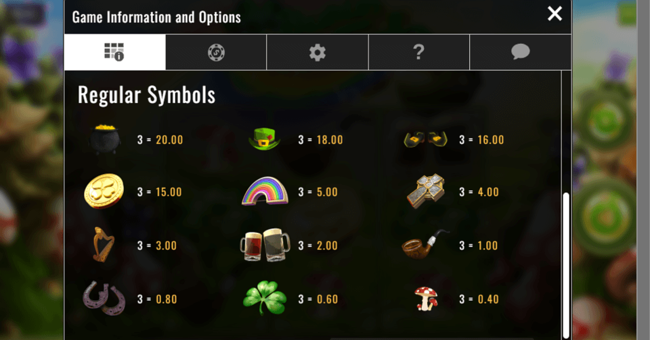 dublin your dough paytable paytable