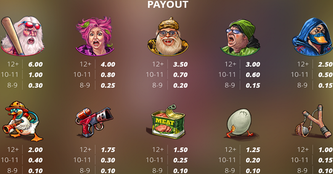 duck hunters 2 paytable paytable
