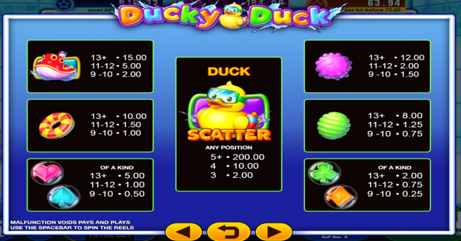 ducky duck paytable paytable