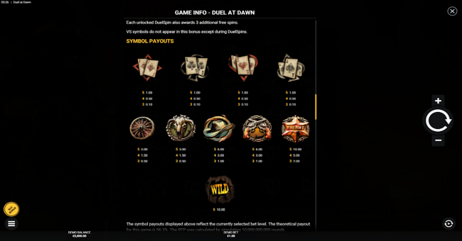 duel at dawn paytable paytable