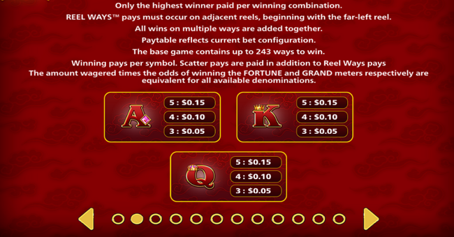 duo fu duo cai grand dragons paytable 2 paytable