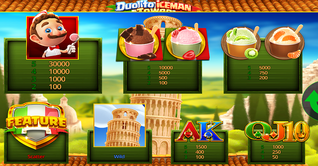 duolito iceman tower paytable 1 paytable