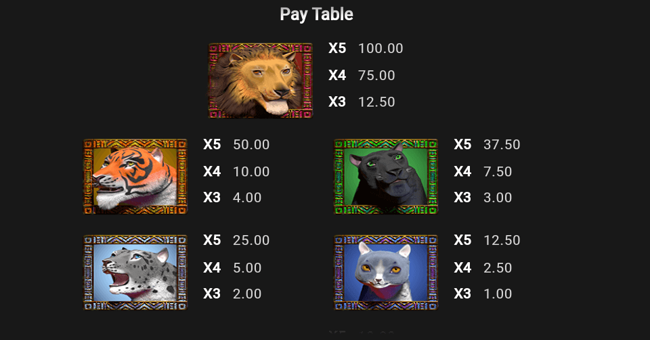 duplicats paytable 1 paytable