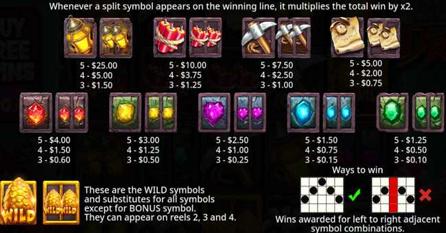 dwarf and dragon paytable paytable