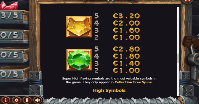 dwarf mine 2 paytable