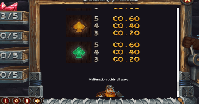 dwarf mine 5 paytable