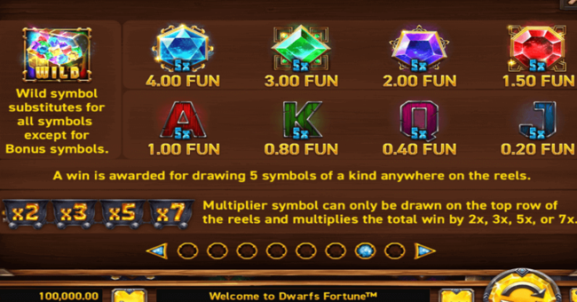dwarfs fortune paytable 1 paytable
