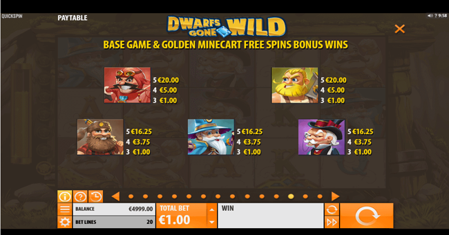 dwarfs gone paytable 2 paytable