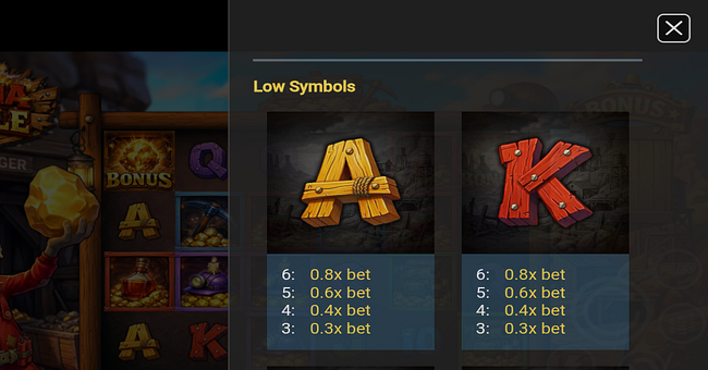 dyna mule paytable 3 paytable