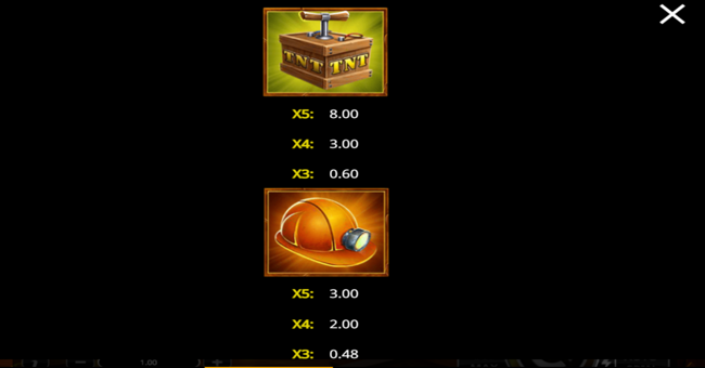 dynamite boost paytable 1 paytable