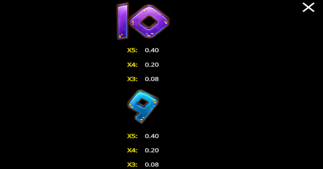 dynamite boost paytable 6 paytable