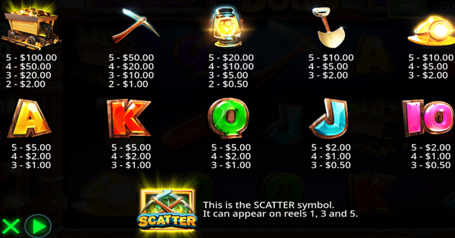 dynamite diggin doug paytable paytable