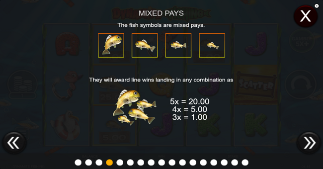 dynamite fishing paytable 2 paytable