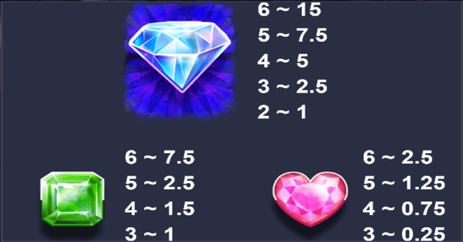 dynamite mine explosion paytable1 paytable