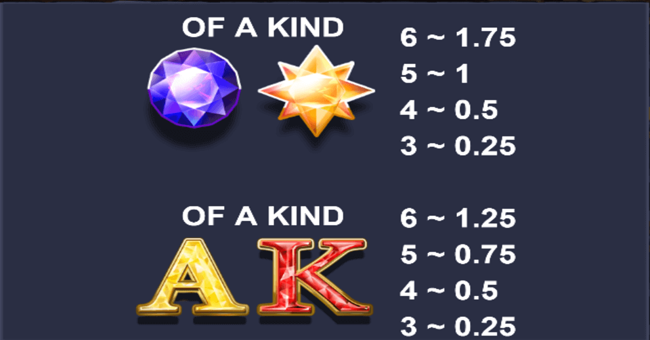 dynamite mine explosion paytable2 paytable