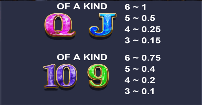 dynamite mine explosion paytable3 paytable