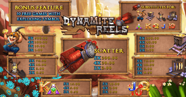dynamite reels paytable paytable