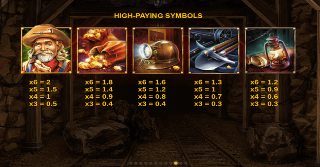 dynamite riches megaways paytable 1 paytable