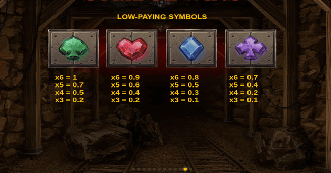 dynamite riches megaways paytable 2 paytable