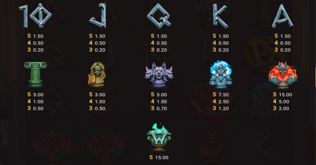 dynasty of death paytable paytable