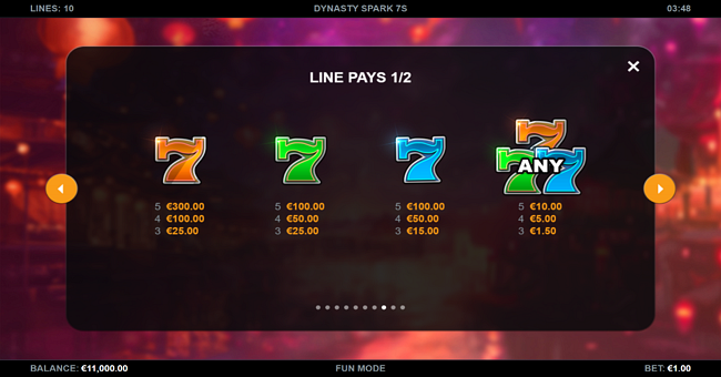 dynasty spark 7s paytable 1 paytable