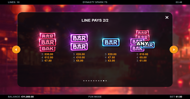 dynasty spark 7s paytable 2 paytable