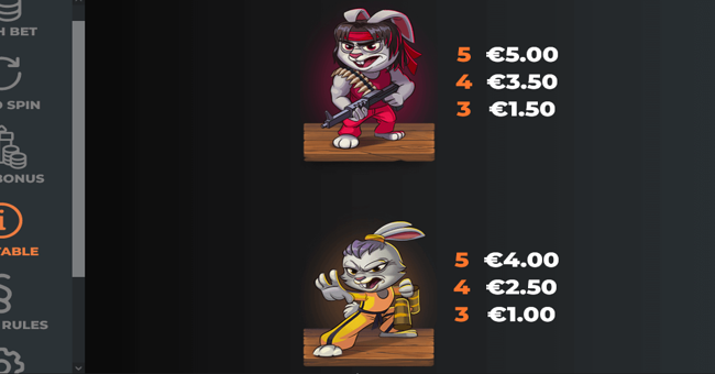 e force paytable 1 paytable