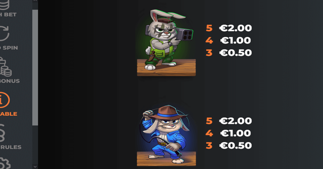 e force paytable 2 paytable