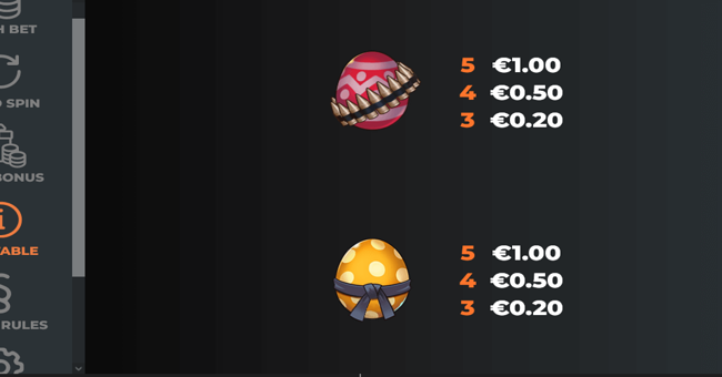 e force paytable 3 paytable