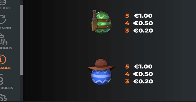 e force paytable 4 paytable