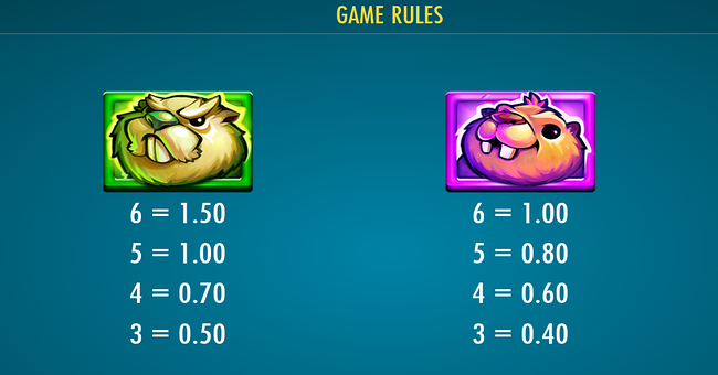 eager beavers paytable 2 paytable