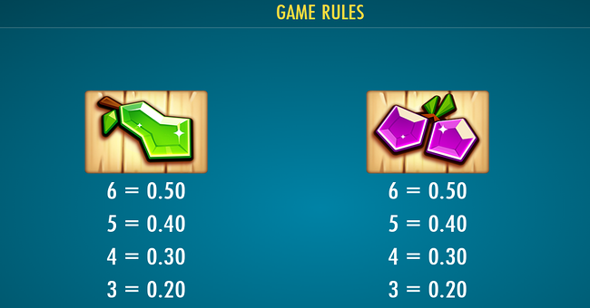 eager beavers paytable 4 paytable